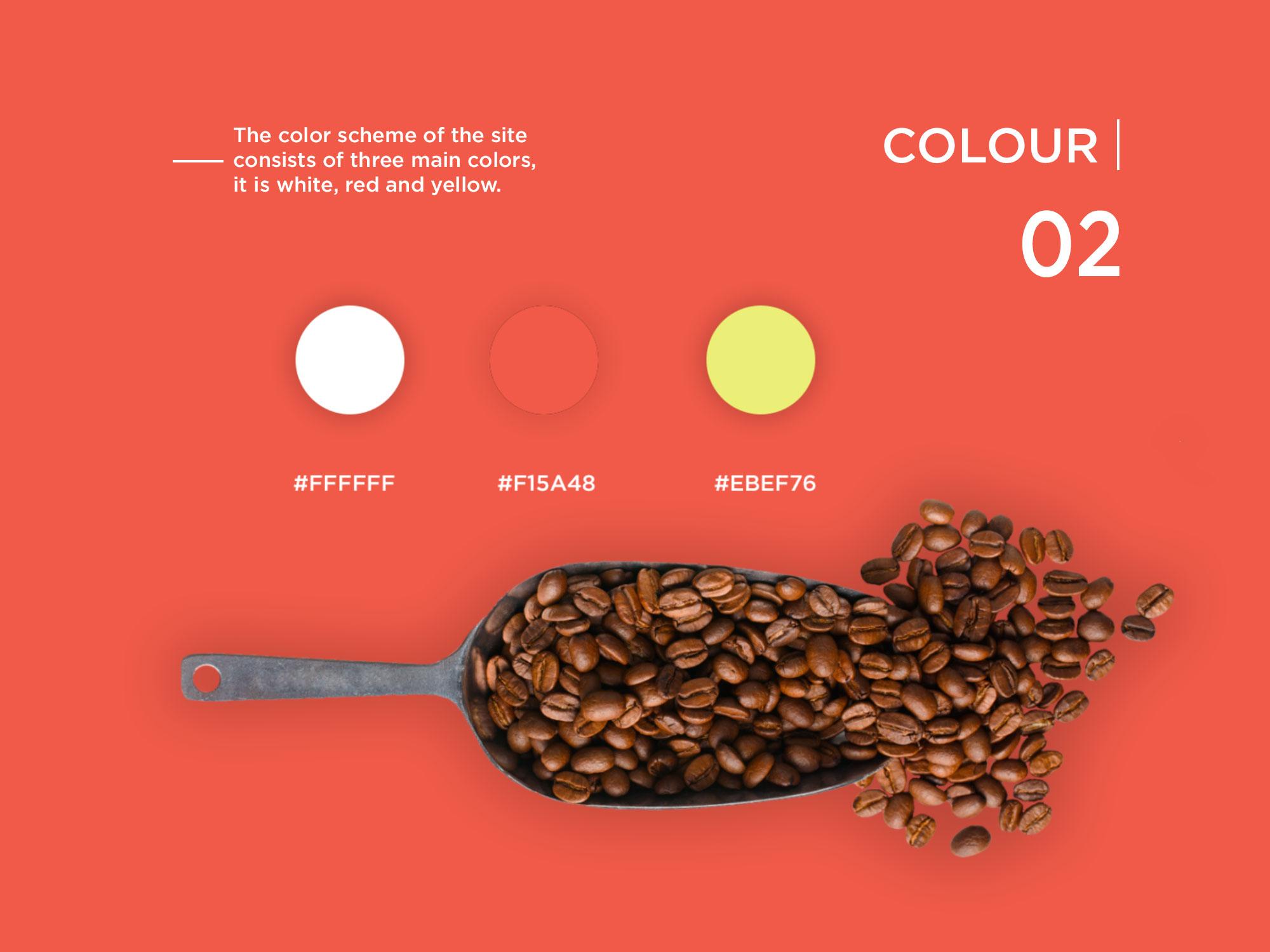 Сайт Coffee Shop Image 21